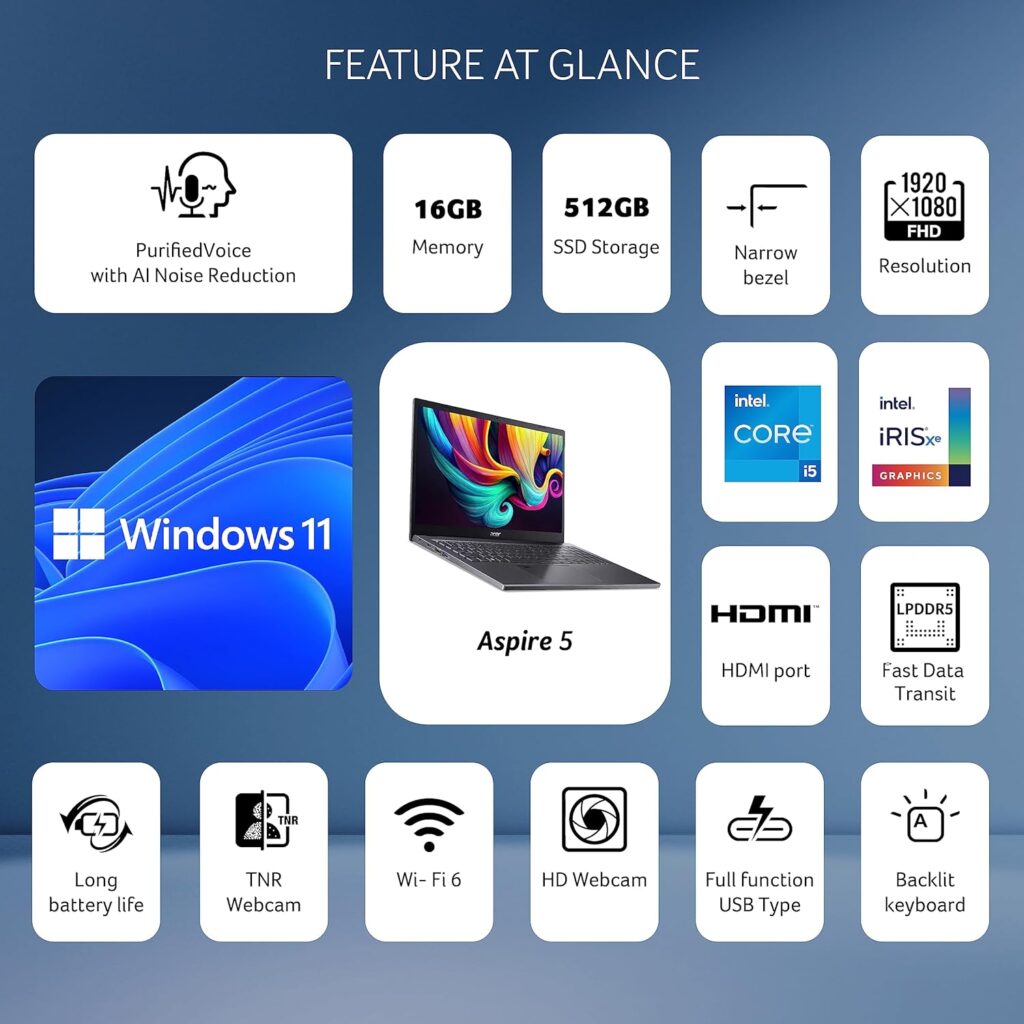 Best Laptop Under 50000