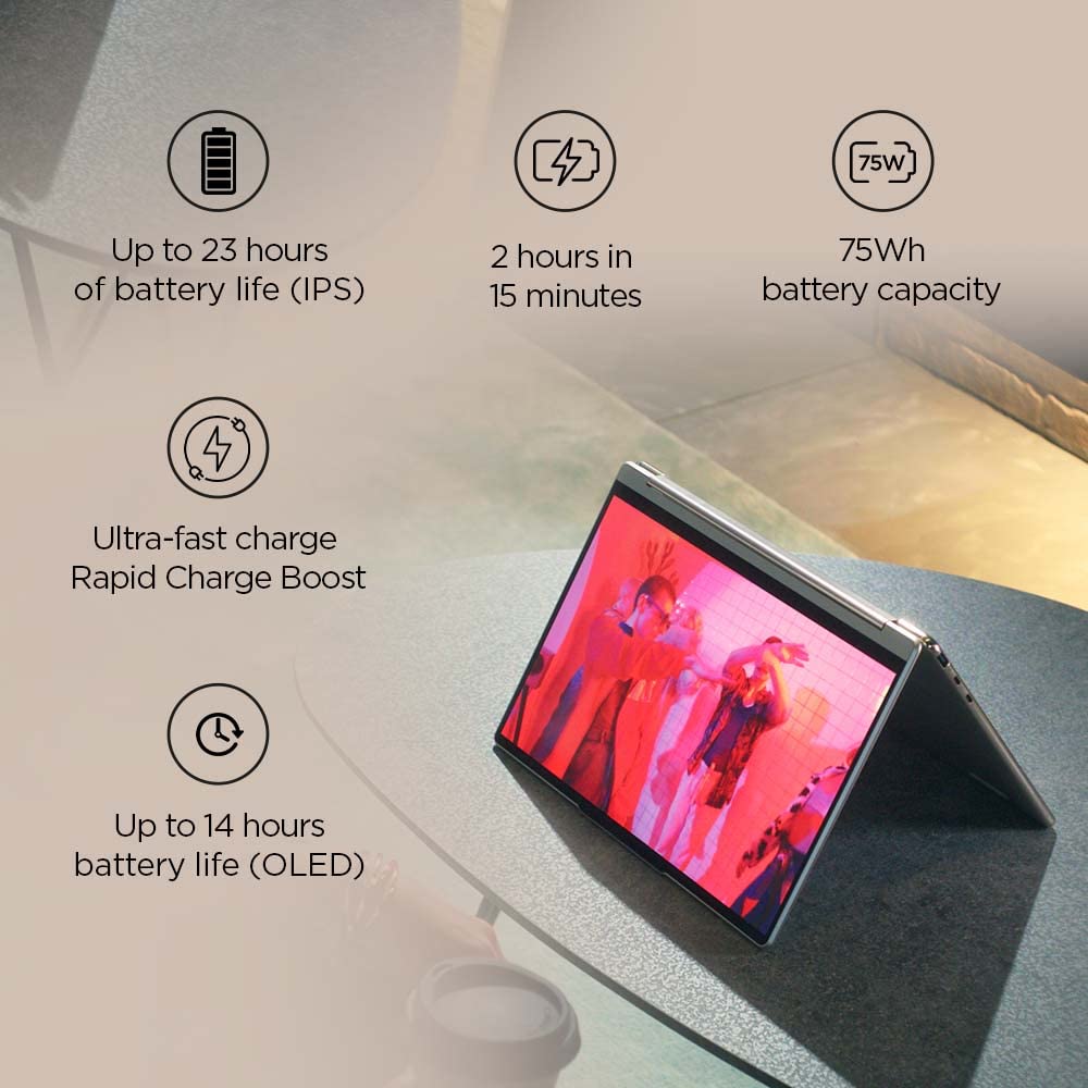 Lenovo Yoga 9i
