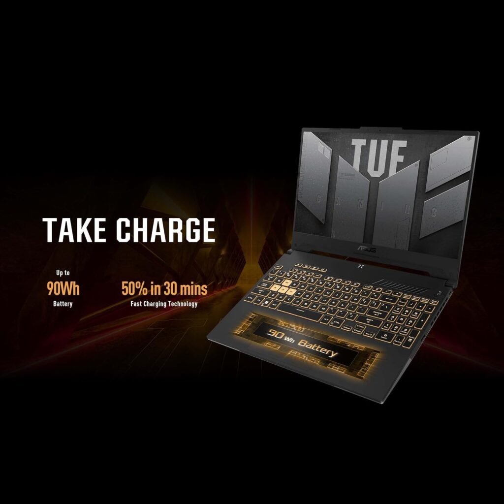 Asus TUF F15