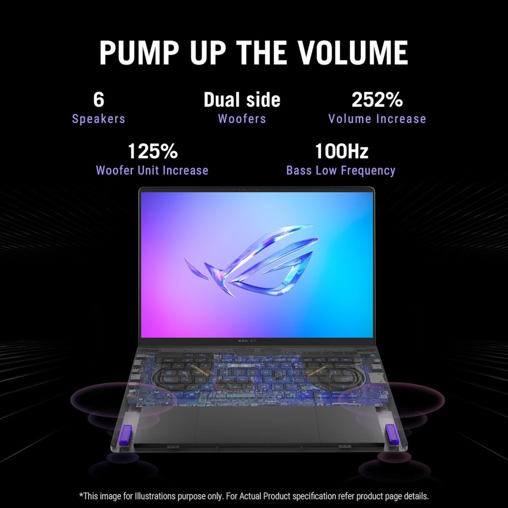 Asus ROG Zephyrus G14