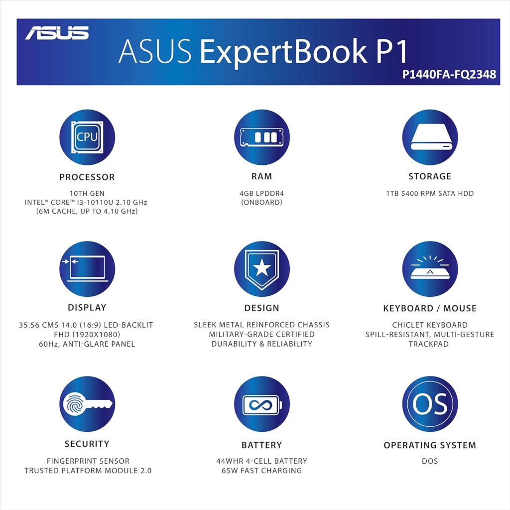Asus ExpertBook P1 