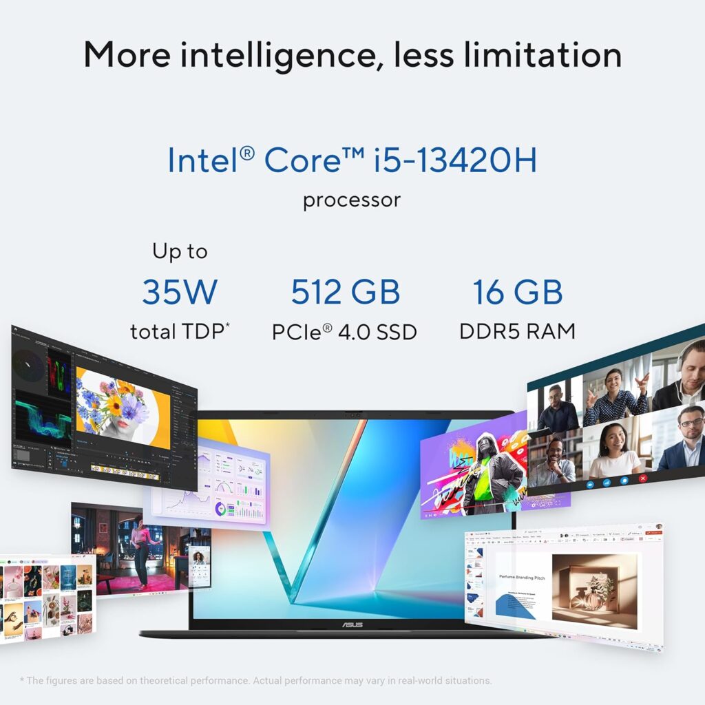 Asus Vivobook S16