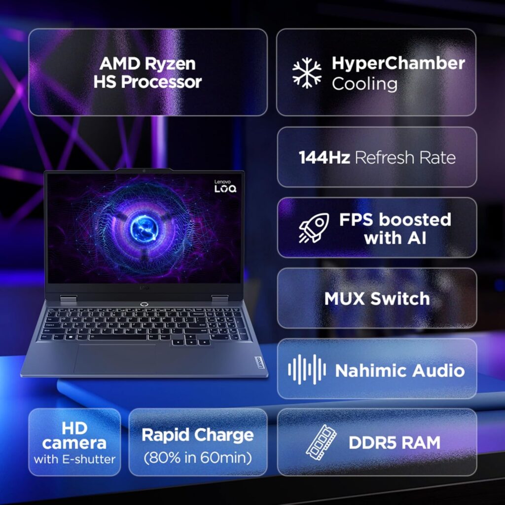 Lenovo LOQ