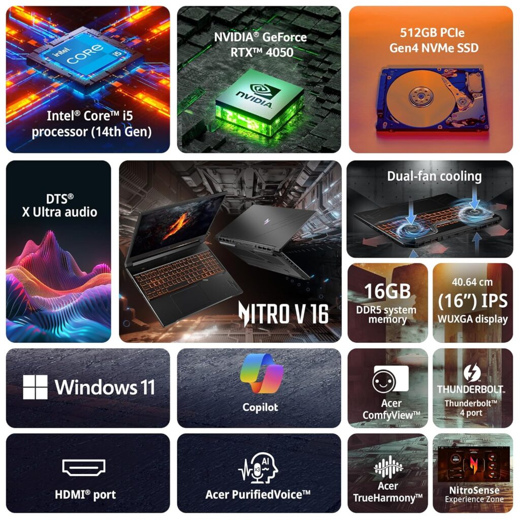 Acer Nitro 5