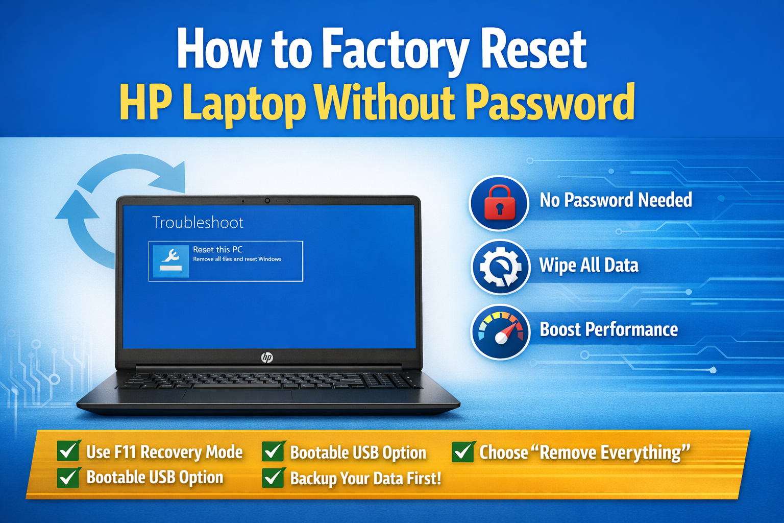 How to Factory Reset HP Laptop Without Password