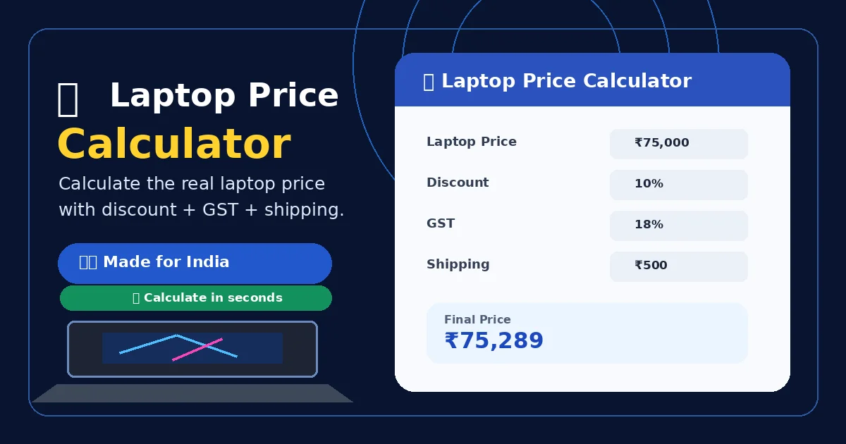 Laptop Price Calculator